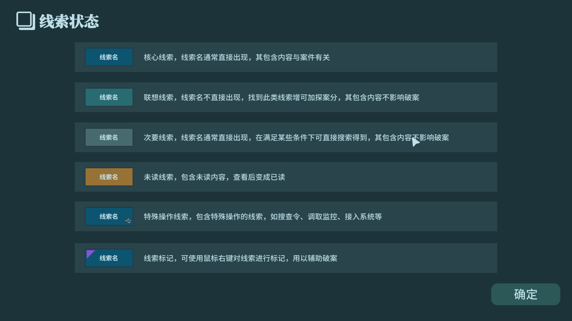 图片[10]-真探|CaseCracker|Build16036730-萌芽游戏