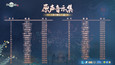 截图 #2