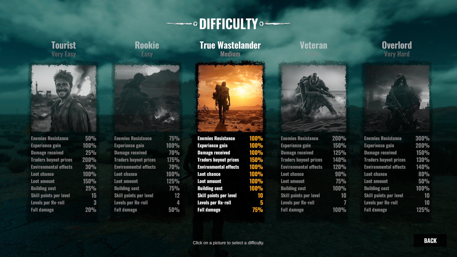 图片[32]-痛苦平原|Plains of Pain|0.6.4.16-萌芽游戏