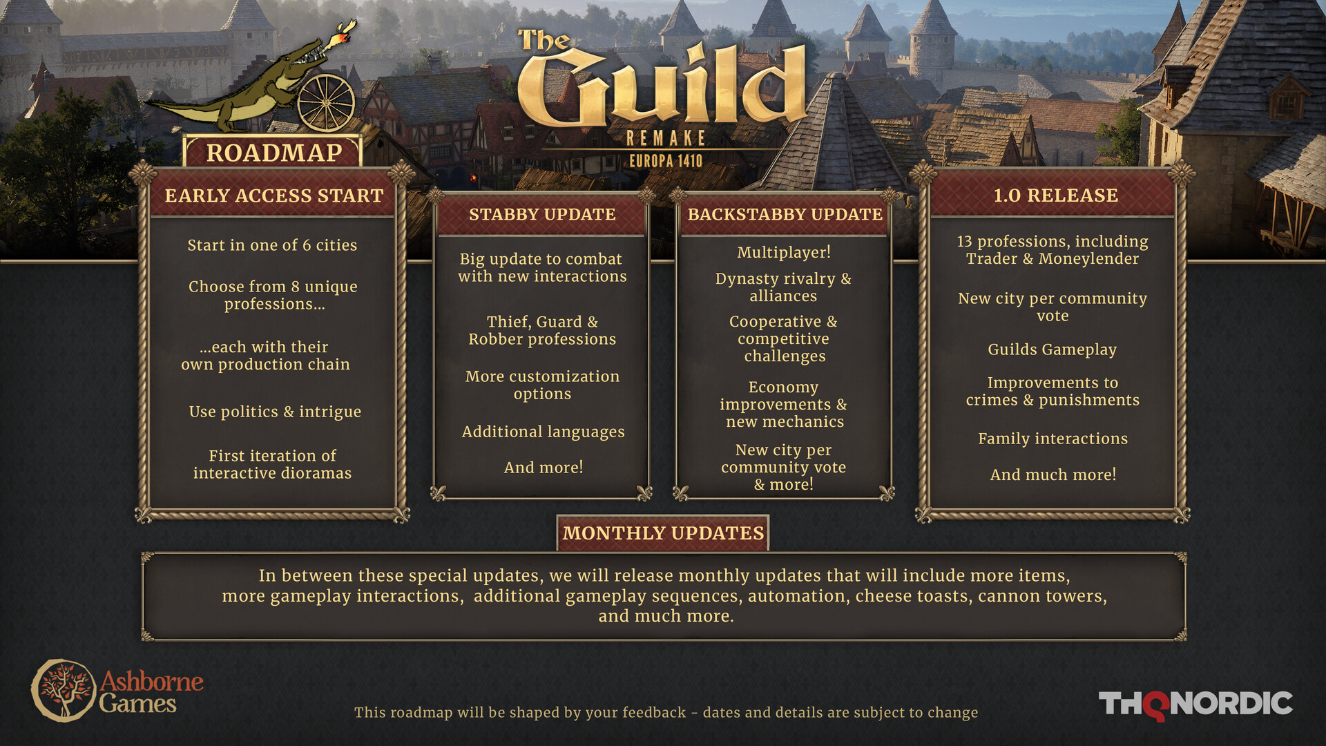 The Guild 1 Remake: Europa 1410 截图 11