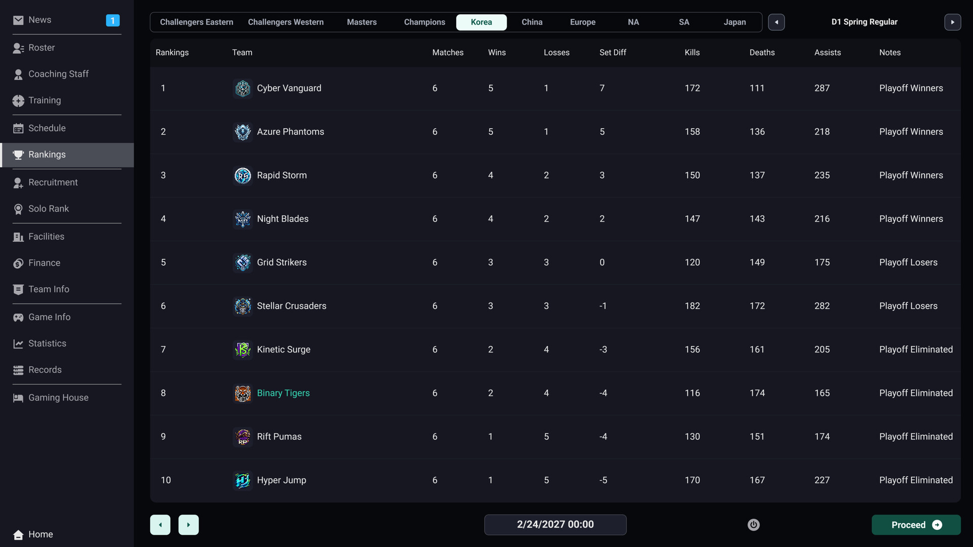 图片[4]-团战经理2|Teamfight Manager 2|0.4.6-萌芽游戏