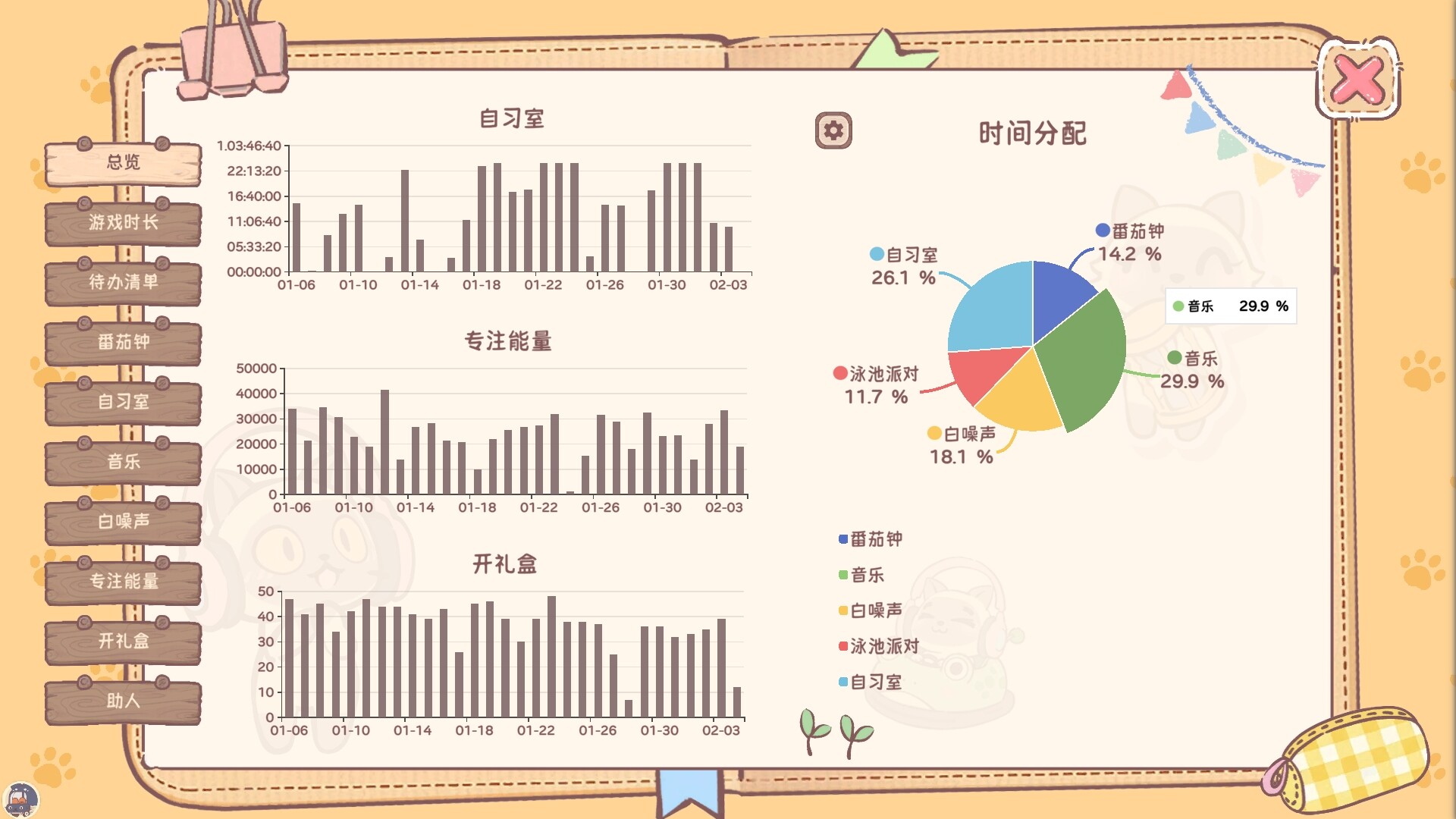 图片[7]-萌宠不摸鱼：Lofi猫|NoSlack Pets Lo-Fi Paws|Build24196568-萌芽游戏