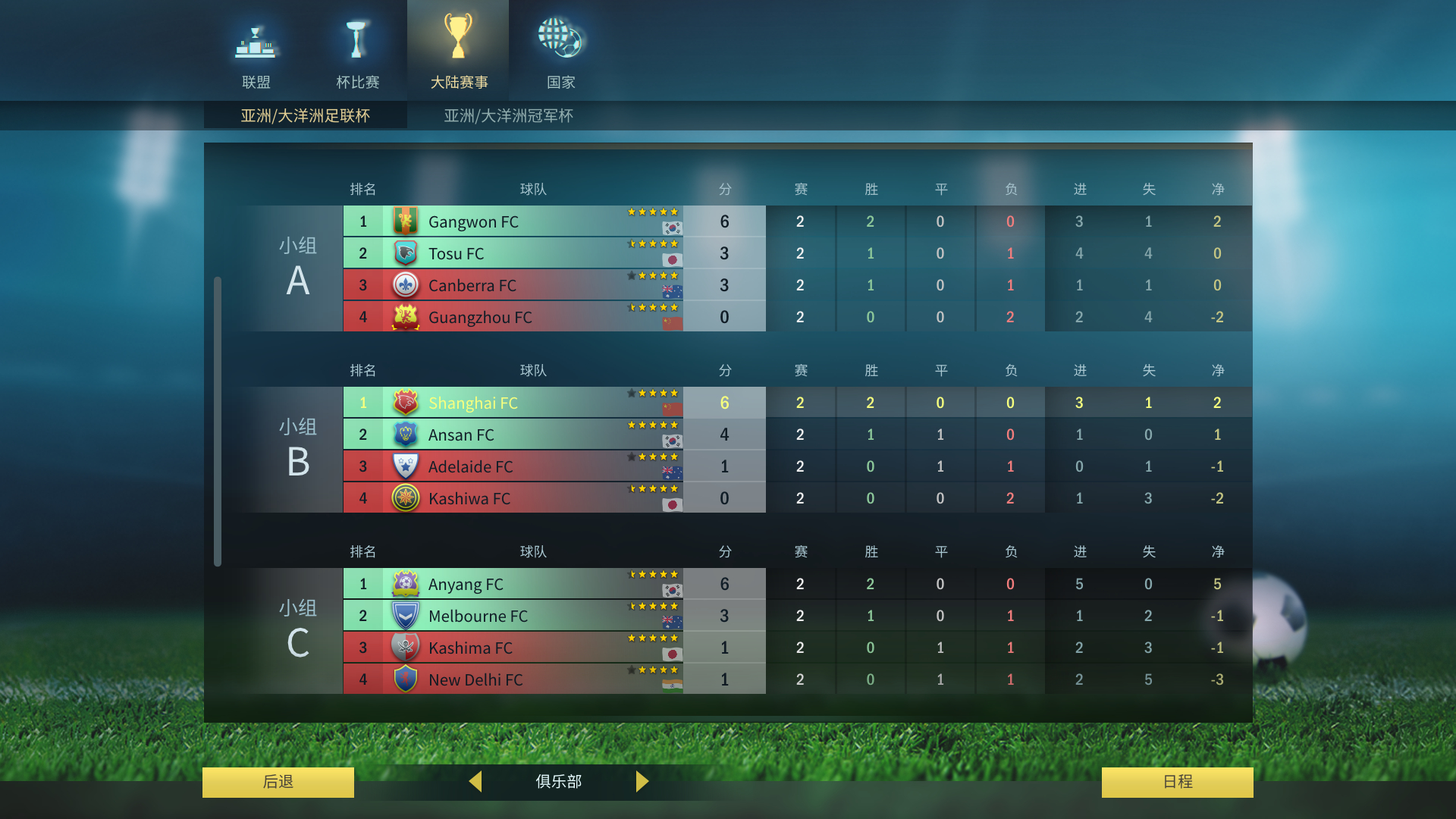 图片[7]-足球、策略与荣耀|Football, Tactics & Glory|Build19668140-萌芽游戏