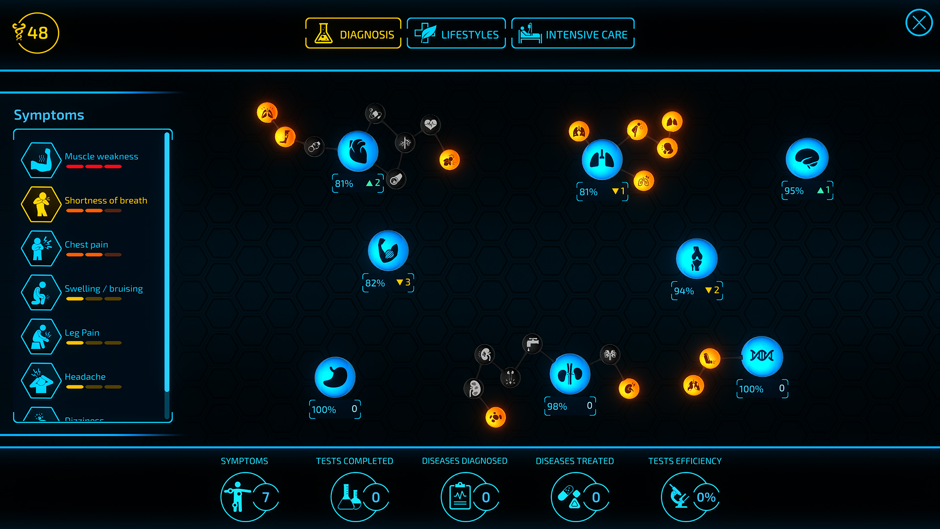 图片[15]-生物公司：救赎|Bio Inc. Redemption|1.20.0-萌芽游戏